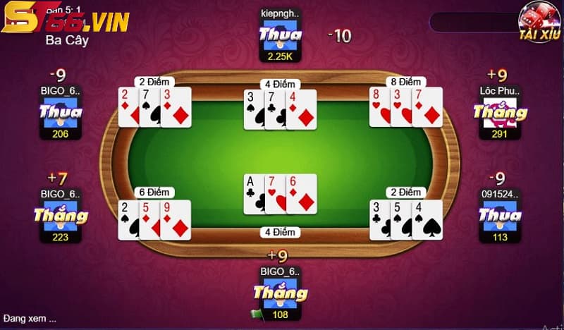 Kết quả công khai và minh bạch